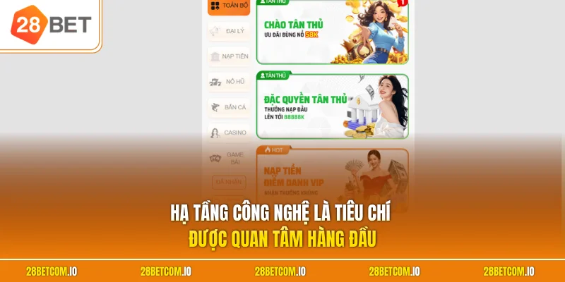 So Sánh 28BET Với Nhà Cái Khác - Sức Hút Từ Sân Chơi Hàng Đầu 2 Hạ tầng công nghệ là tiêu chí được quan tâm hàng đầu