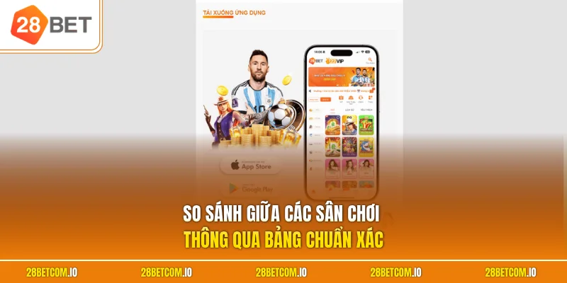 So Sánh 28BET Với Nhà Cái Khác - Sức Hút Từ Sân Chơi Hàng Đầu 3 So sánh giữa các sân chơi thông qua bảng chuẩn xác